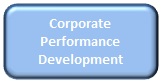 Corporate Performance Improvement