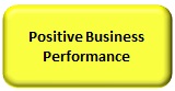 Positive Business Performance